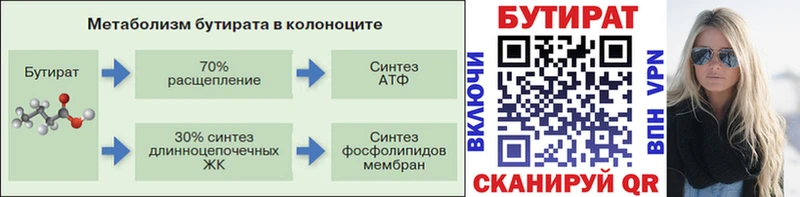 БУТИРАТ Butirat  Кандалакша 